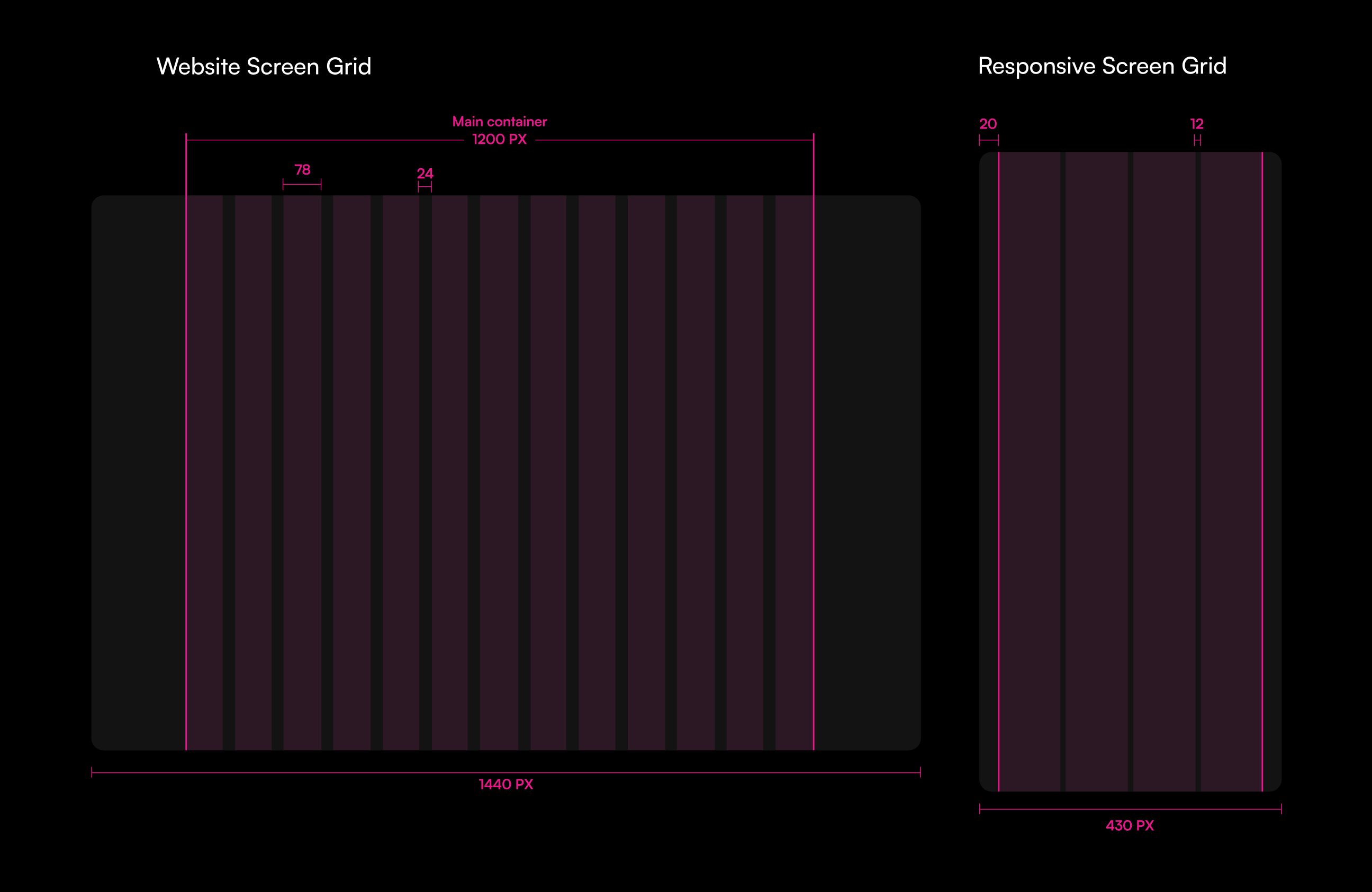 brainwind screen grid by wavespace
