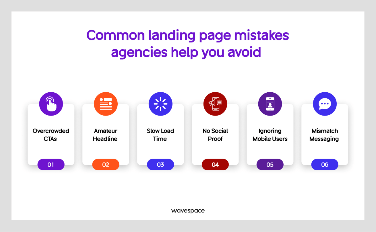 common landinge page mistakes