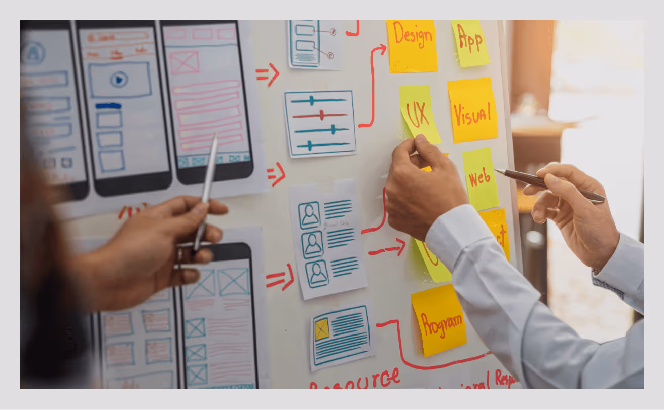 ux design wireframing process