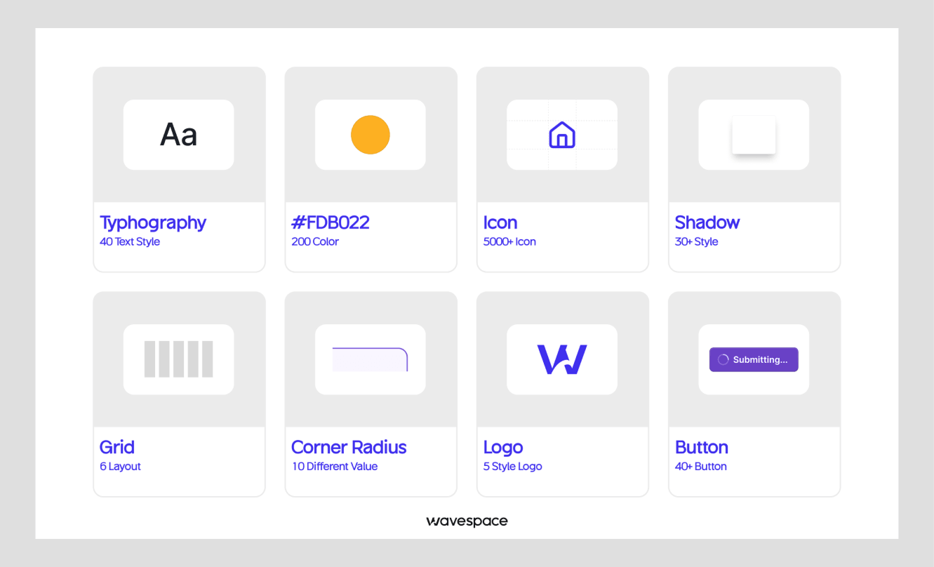 what is a design system