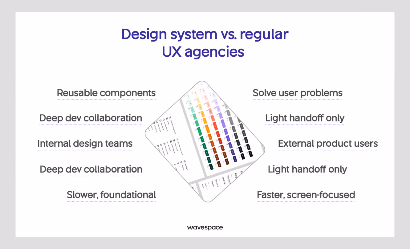 Design system agencies vs regular UX agencies
