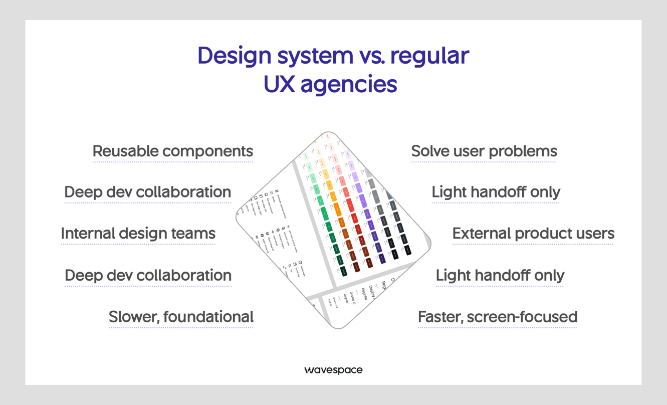 Design system agencies vs regular UX agencies
