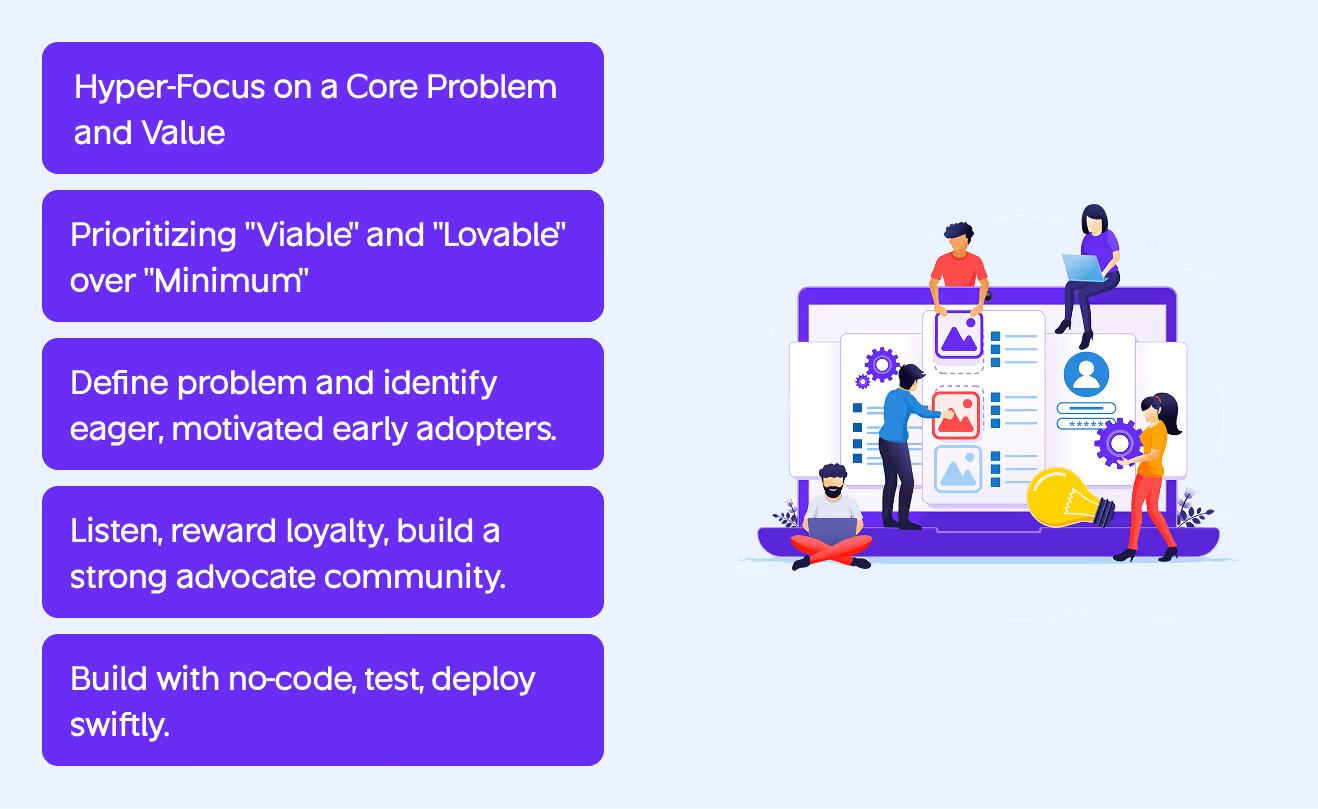 mvp design process by wavespace