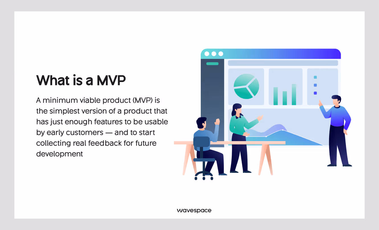what is mvp