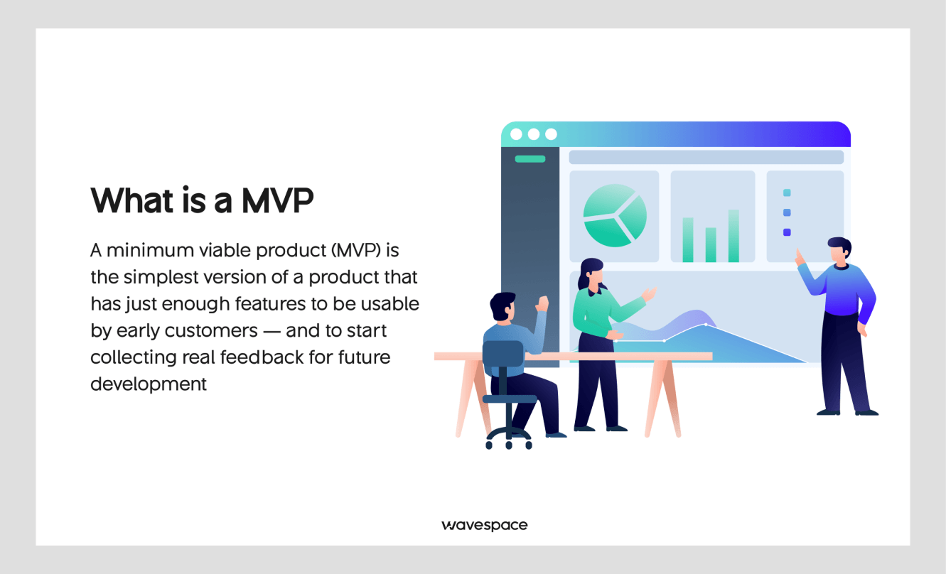 what is mvp