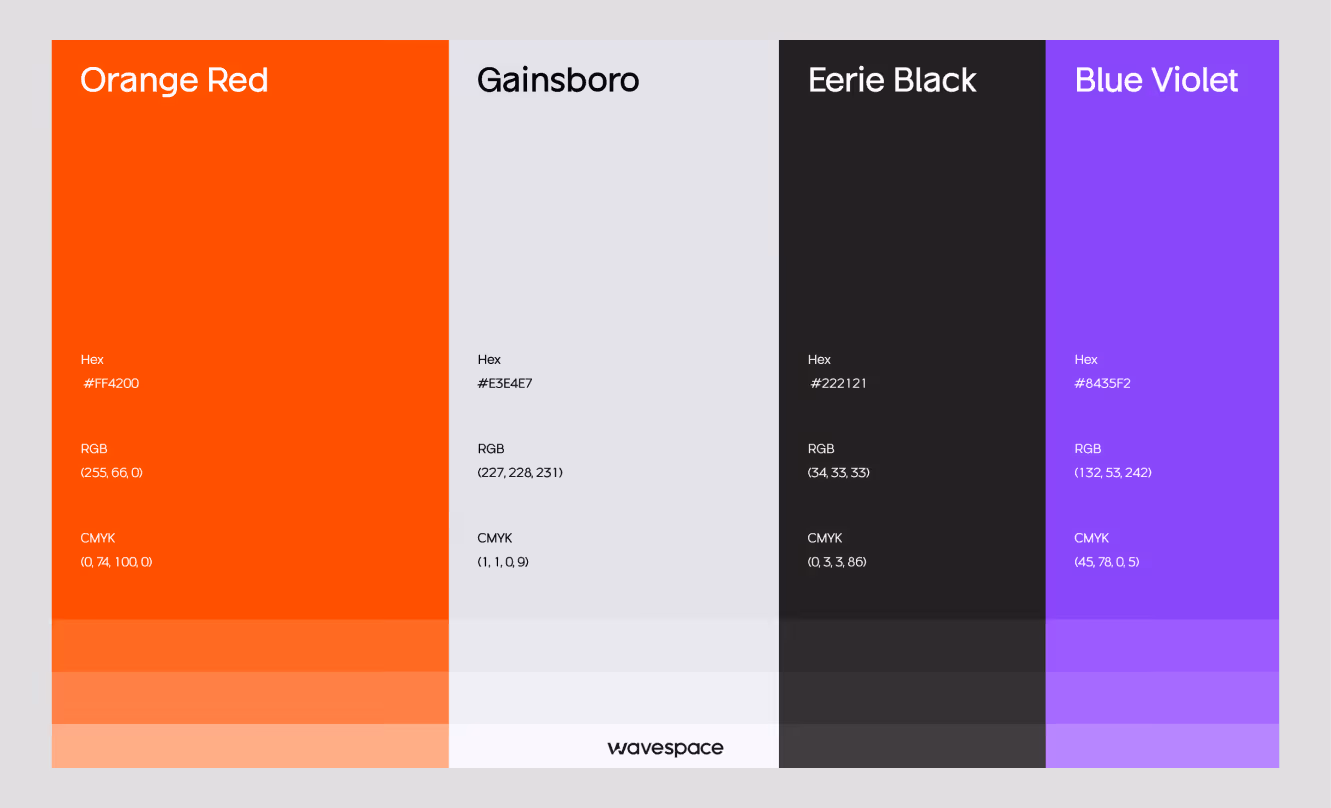 color system for design system