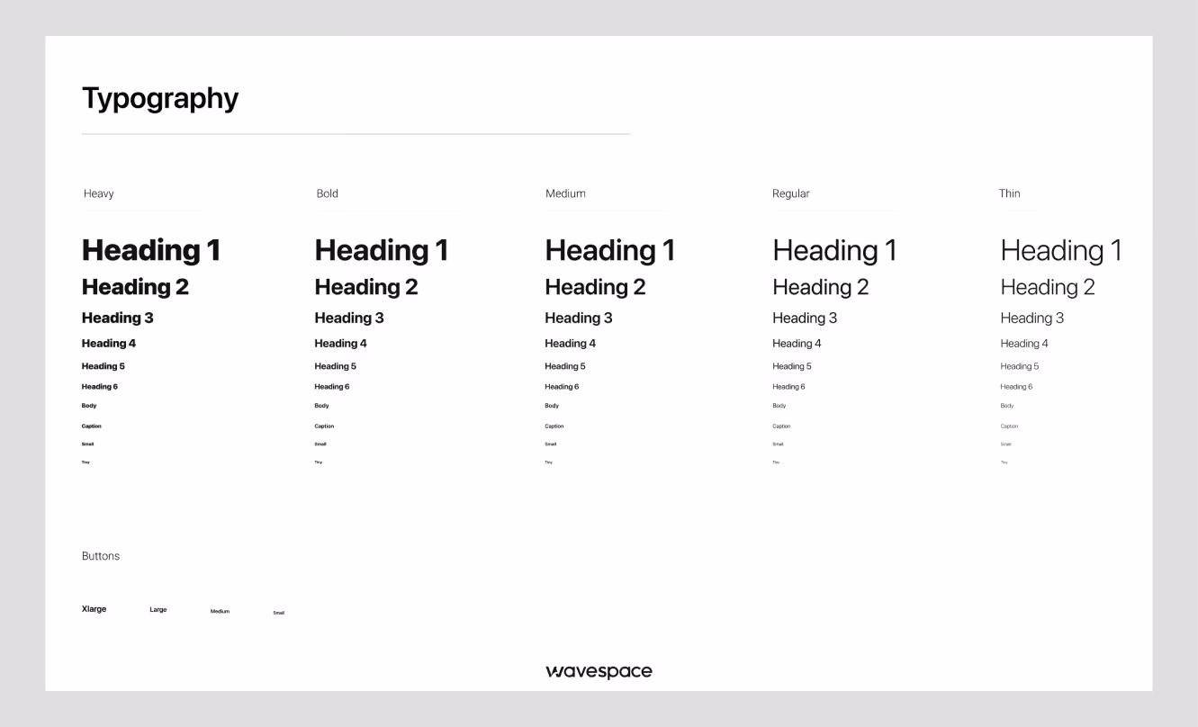 typography for design system