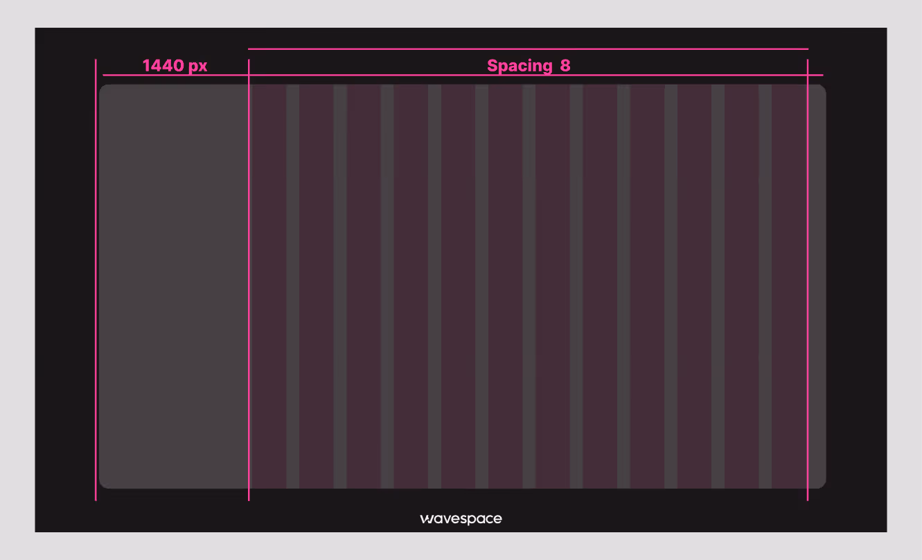 layout grid for design system