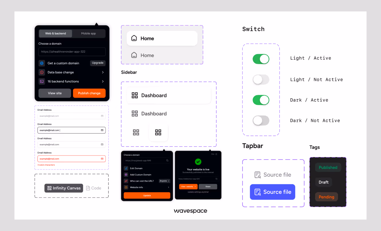 Building component library step