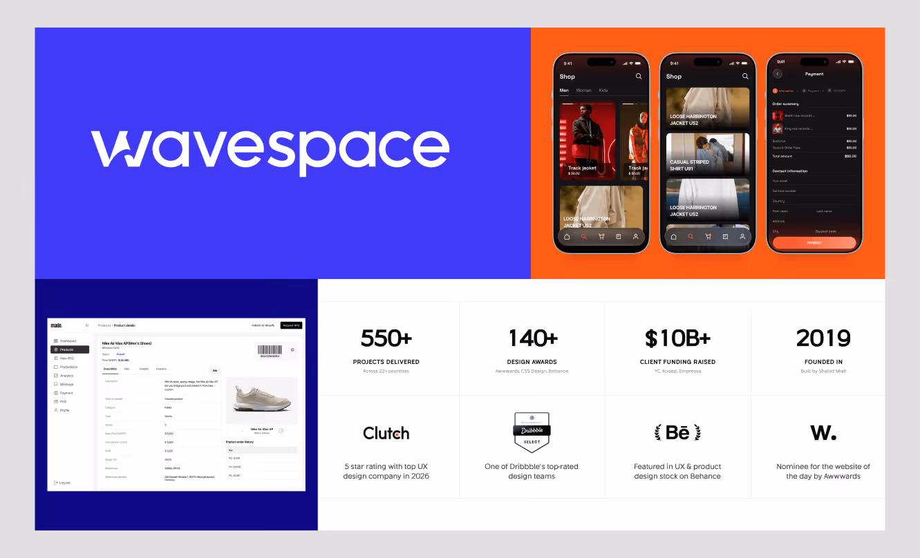 best e commerce web design companies