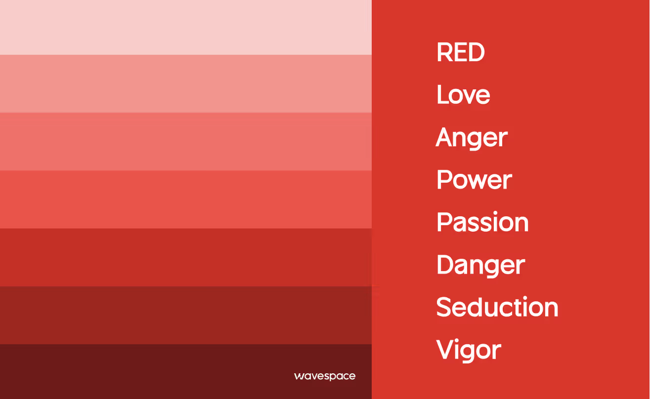 what red color mean