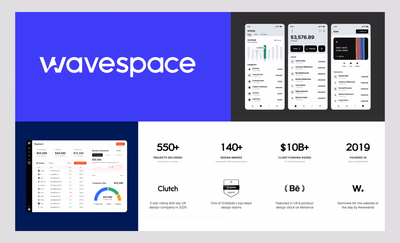 wavespace best for saas fintech startups