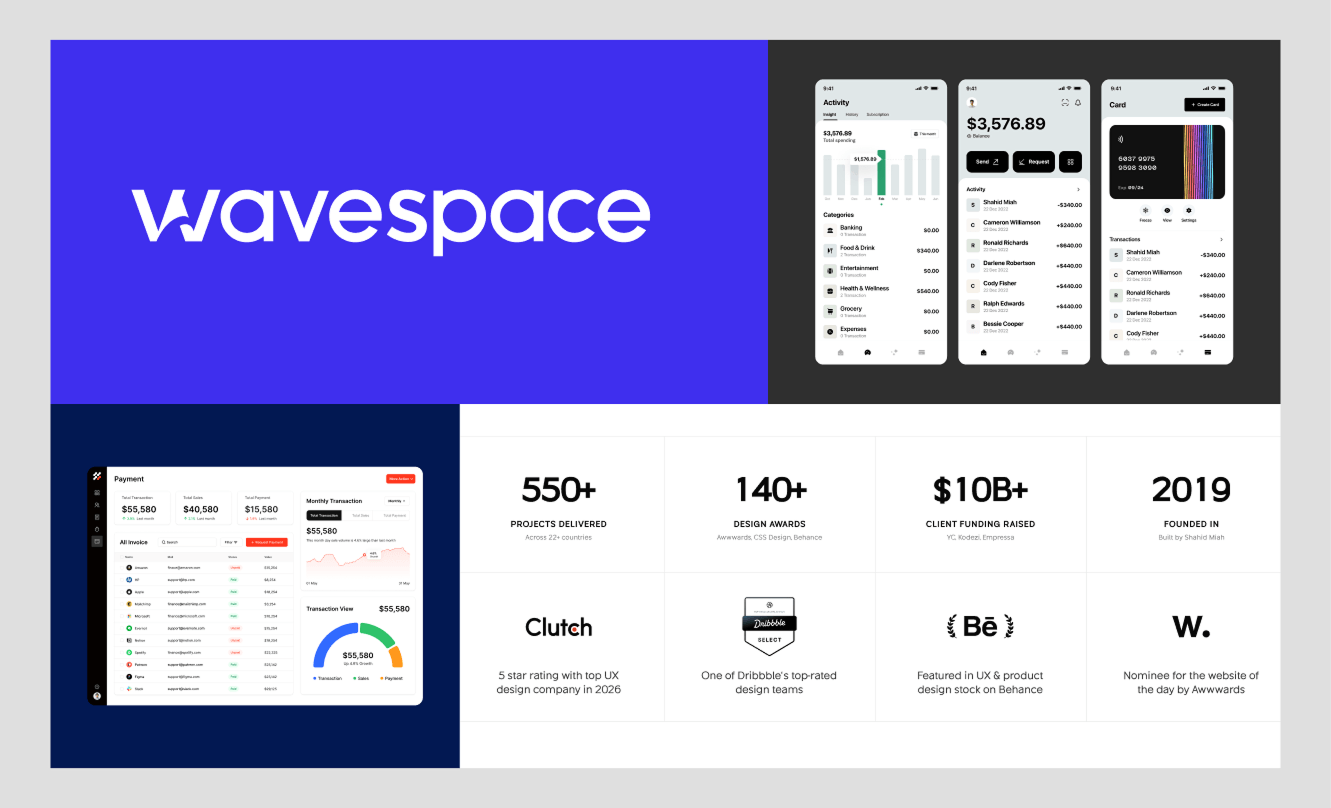 wavespace best for saas fintech startups