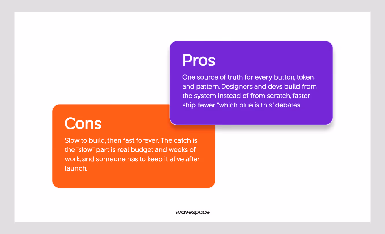 pros and cons of using design systems