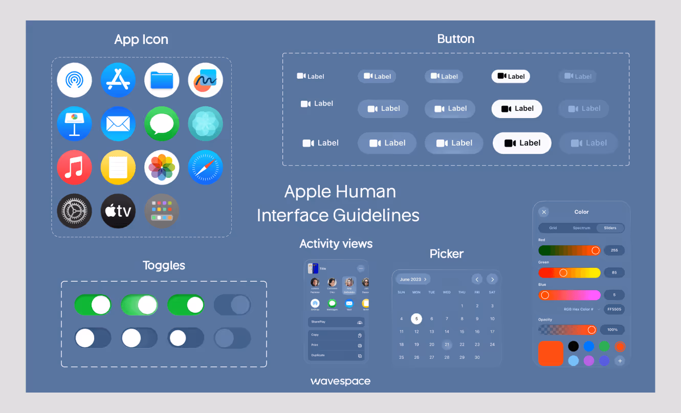 apple human interface design system example