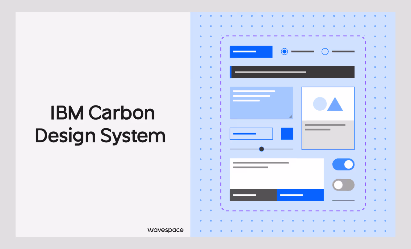 atlassian design system