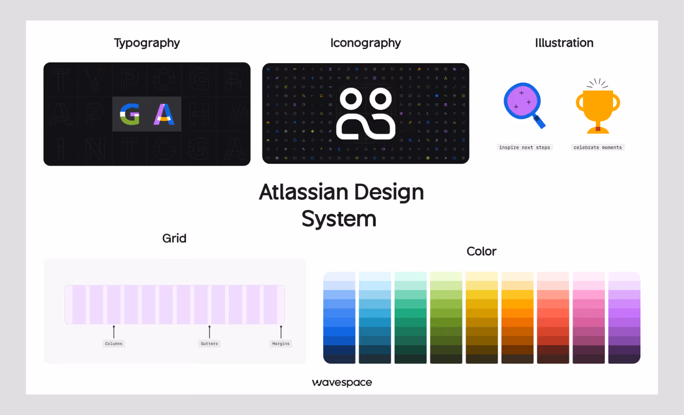 ibm carbon design system