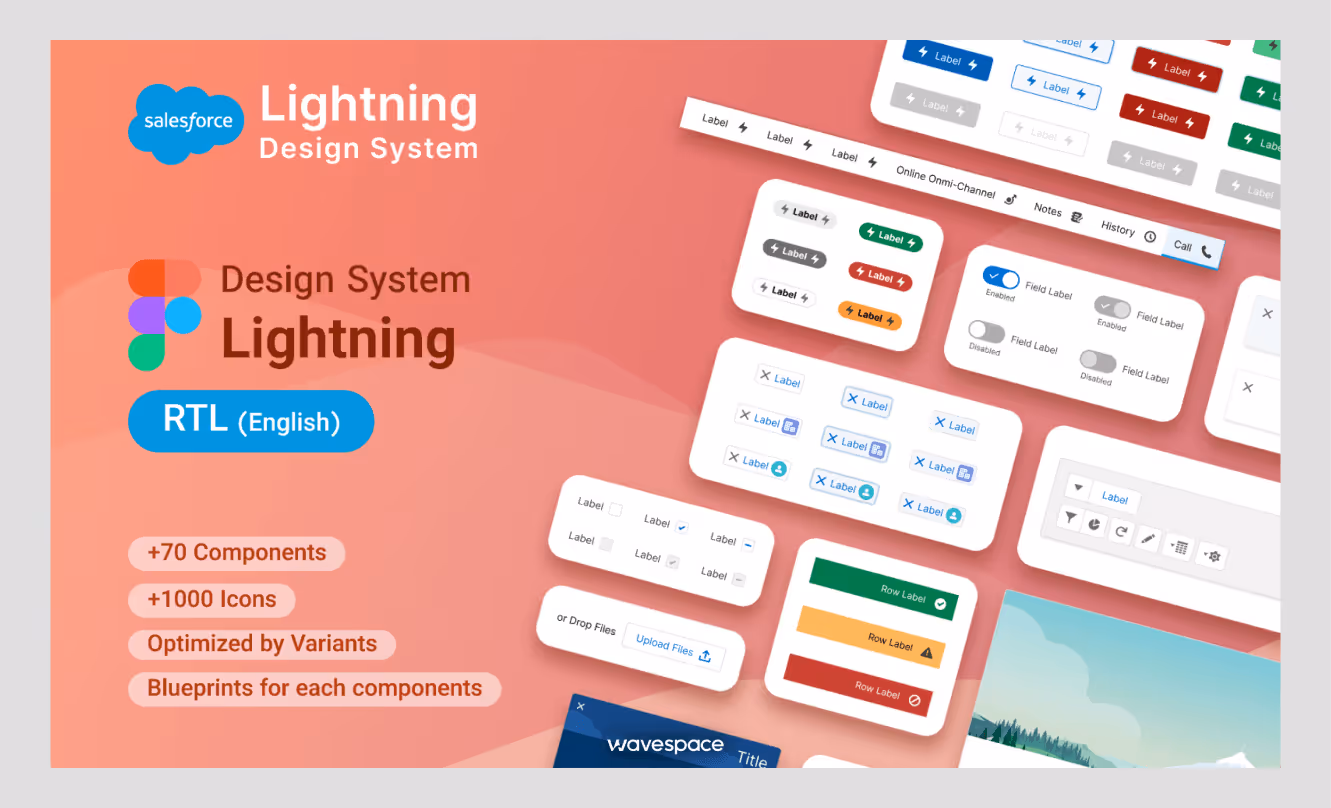 salesforce lighting design system