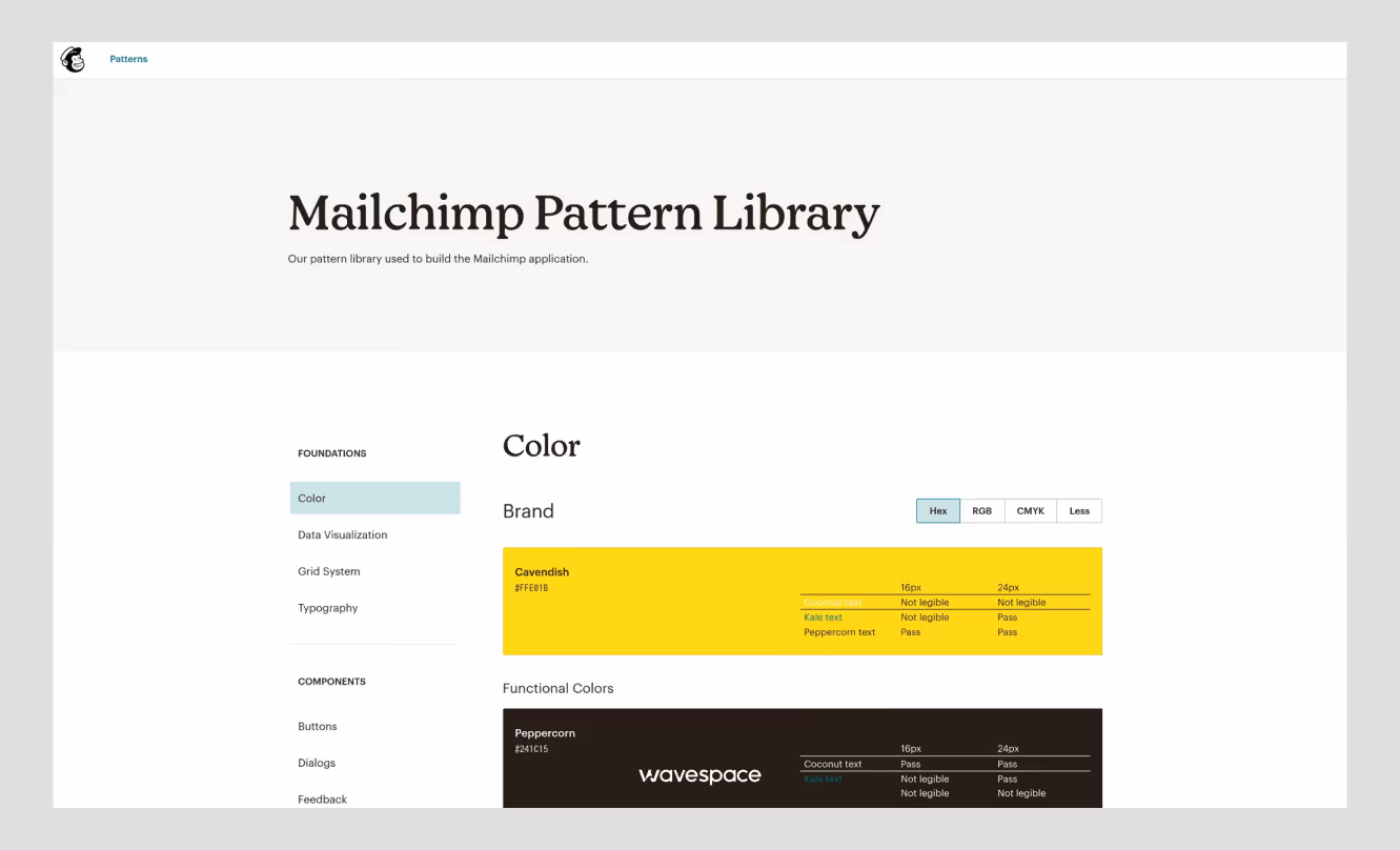 mailchimp pattern library design system