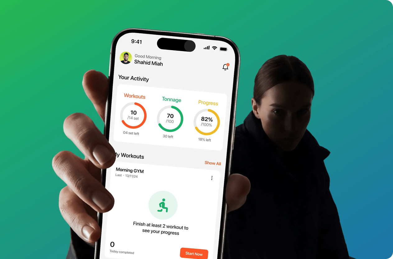 Betterfit