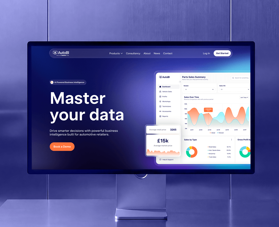 Corporate & enterprise website design