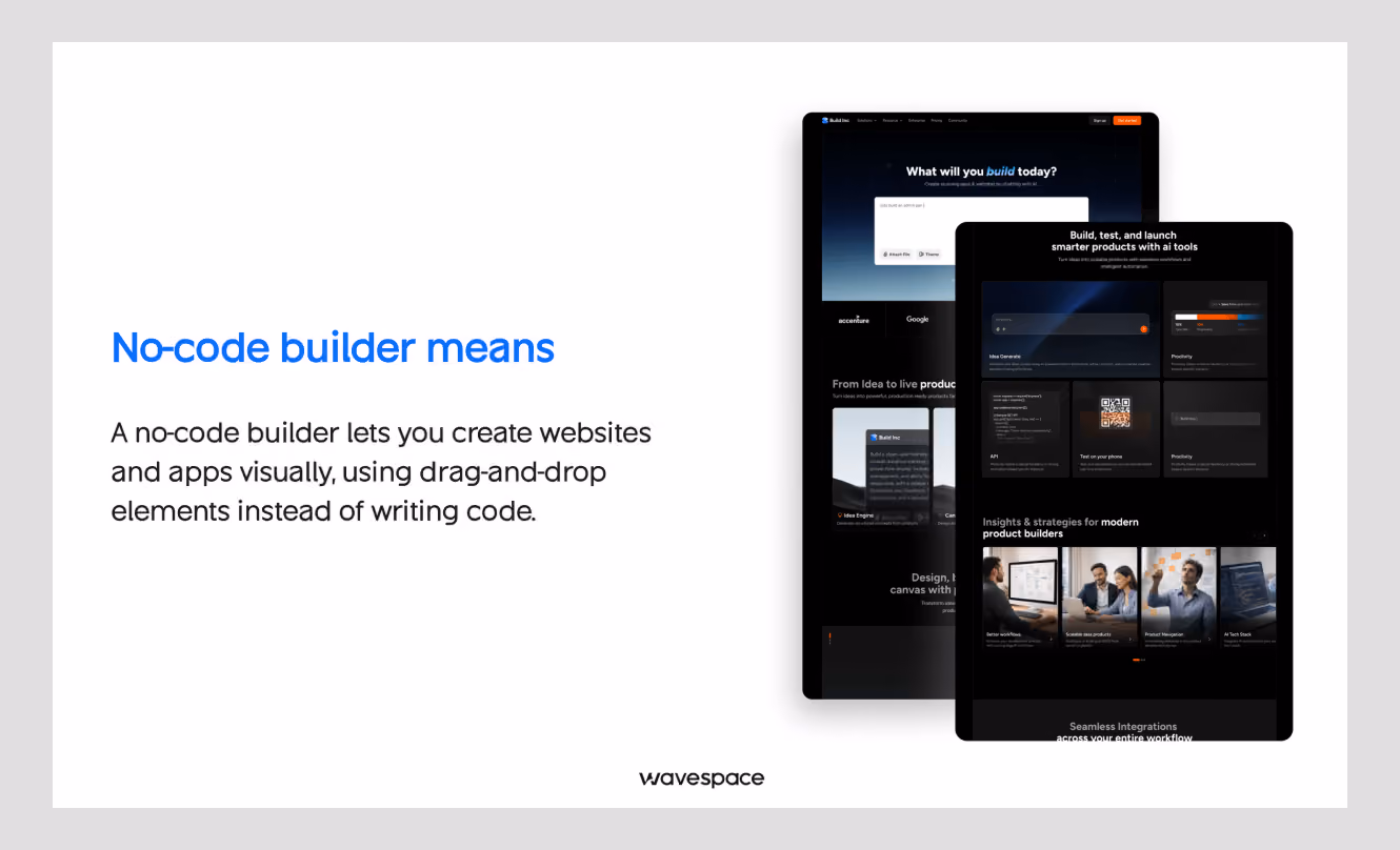 what-is-no-code-builder-by-wavespace