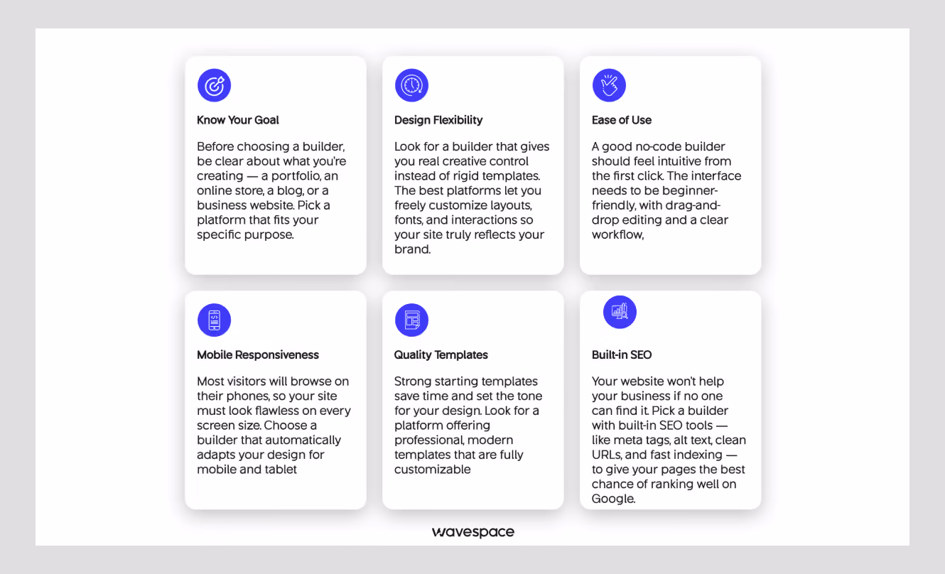 how-to-choose-the-right-no-code-website-builder