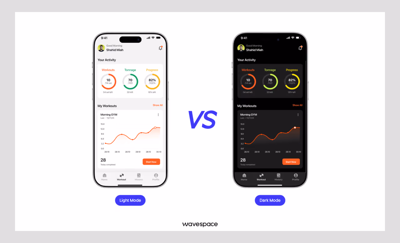 which-mode-is-better-for-ux