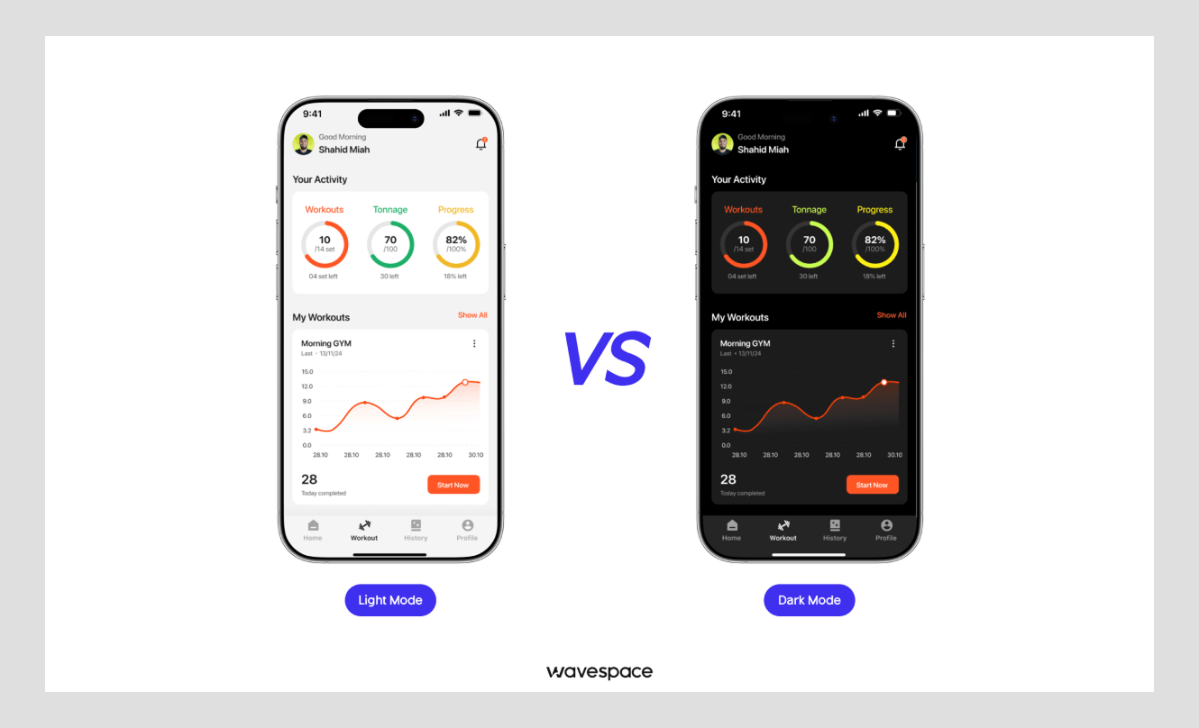 which-mode-is-better-for-ux