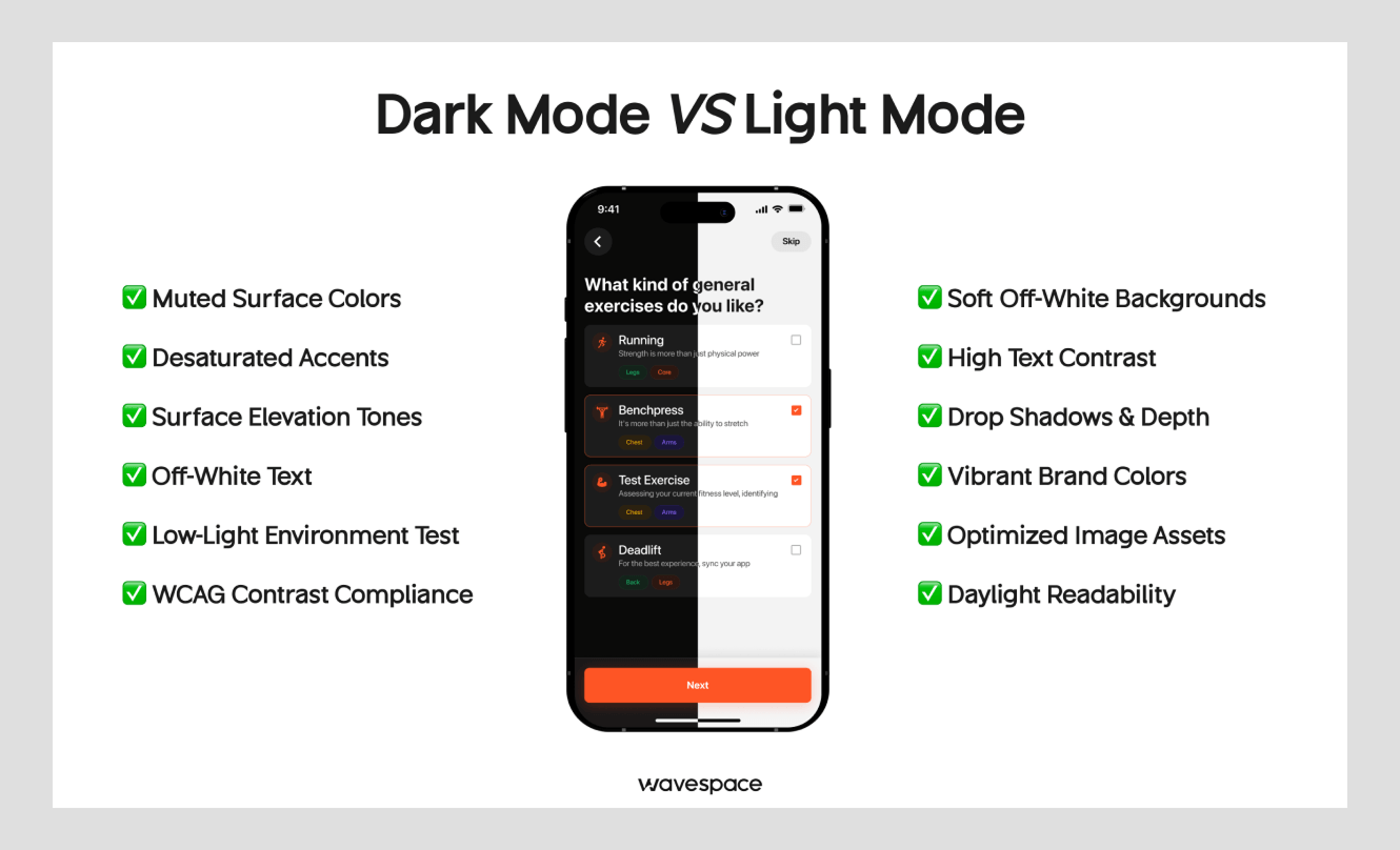 how-to-choose-the-right-mode-for-your-product