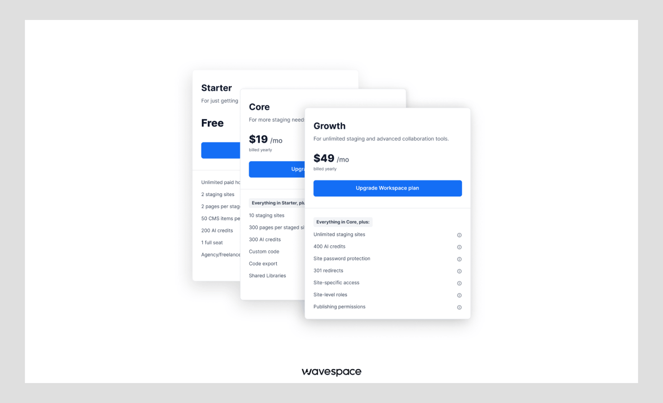 Webflow Workspace plans compared: Starter (Free), Core ($19/mo), and Growth ($49/mo) with features