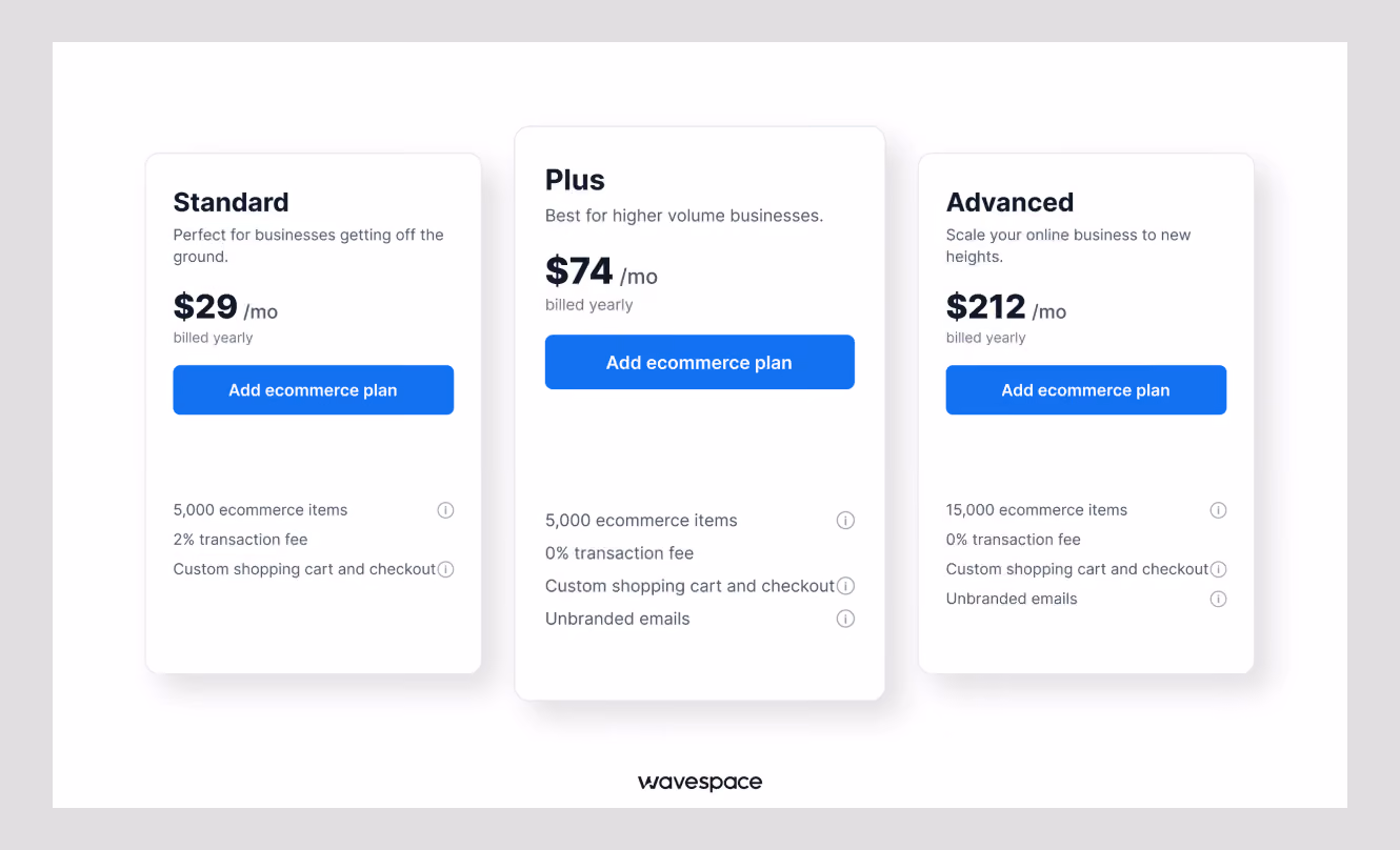 Webflow ecommerce plans compared: Standard ($29/mo), Plus ($74/mo), and Advanced ($212/mo) with features