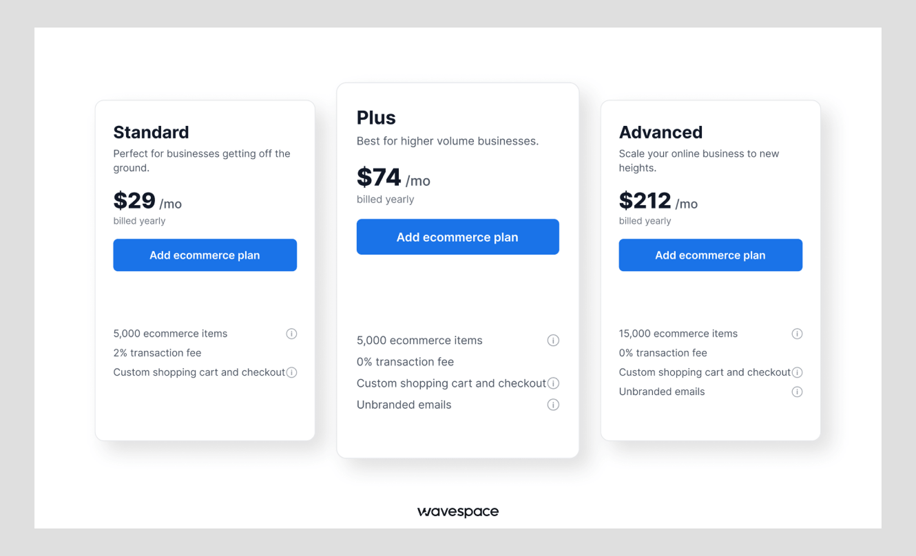 Webflow ecommerce plans compared: Standard ($29/mo), Plus ($74/mo), and Advanced ($212/mo) with features