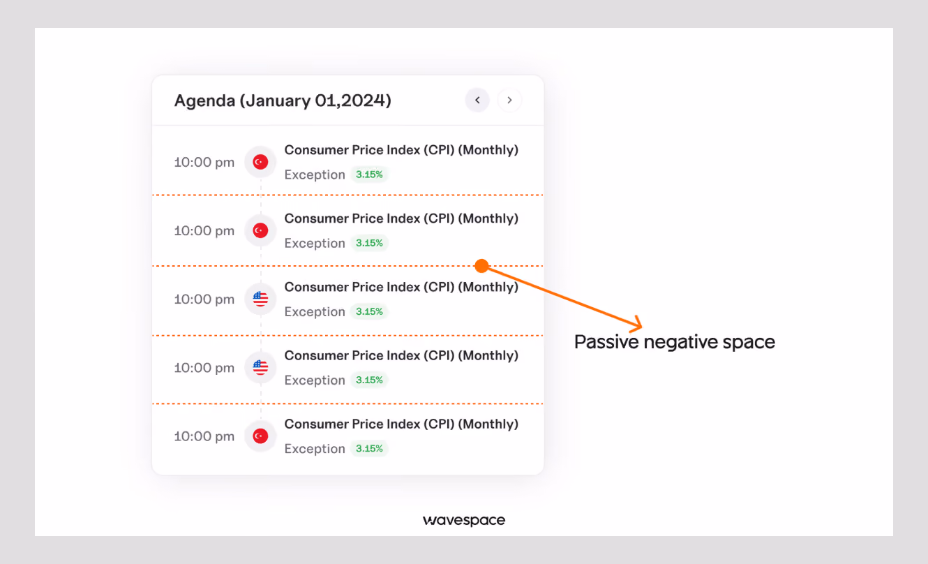 Passive negative space in UI design