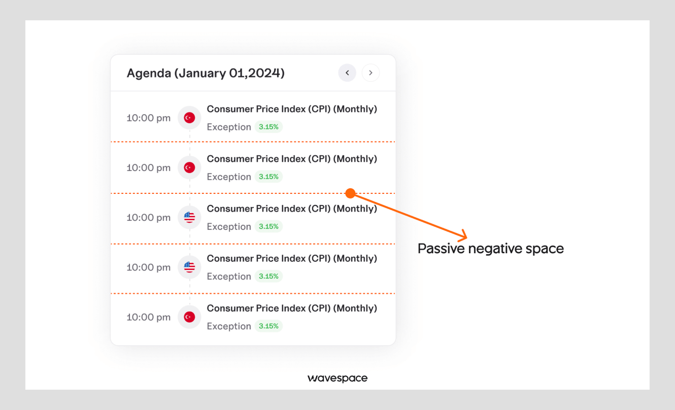Passive negative space in UI design