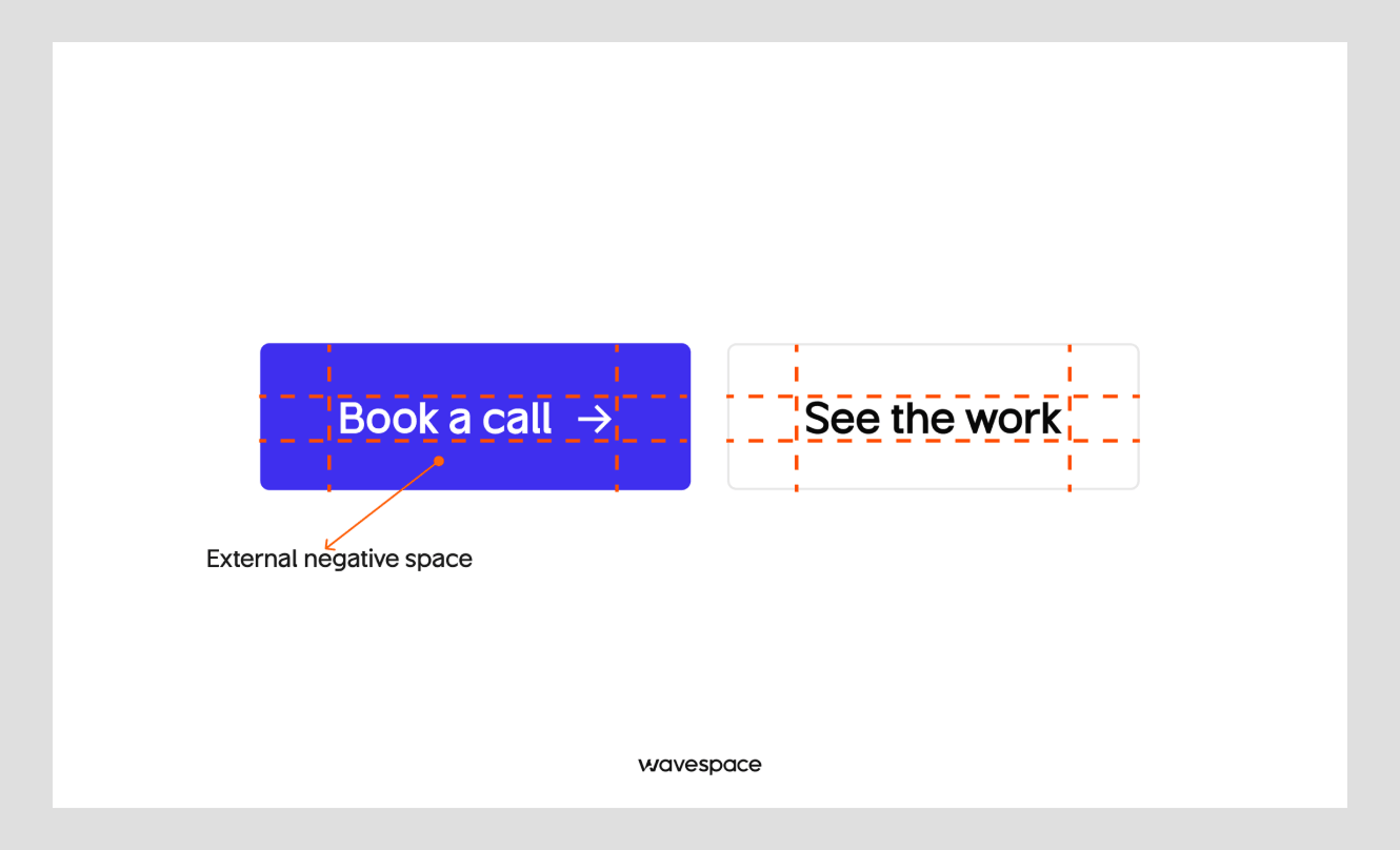  External negative space in UI design