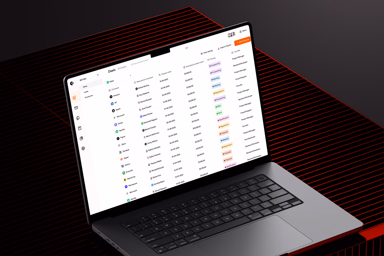 Openhub - CRM & customer analytics dashboard