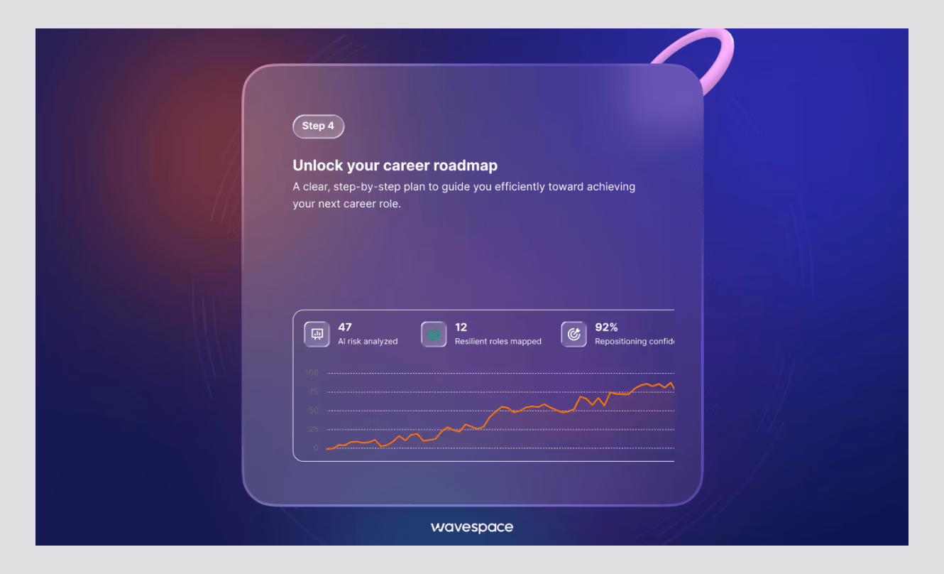 glassmorphism ui design trend
