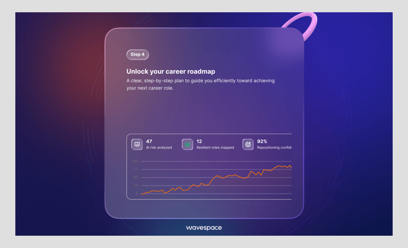 glassmorphism ui design trend
