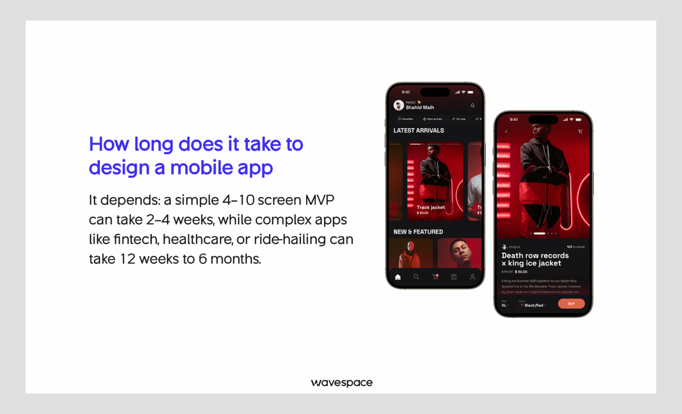 Time to design a mobile app