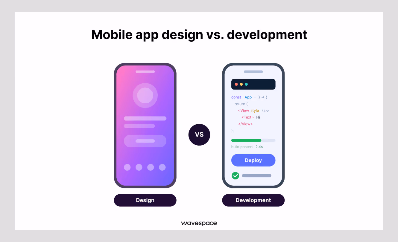 Mobile app design vs development