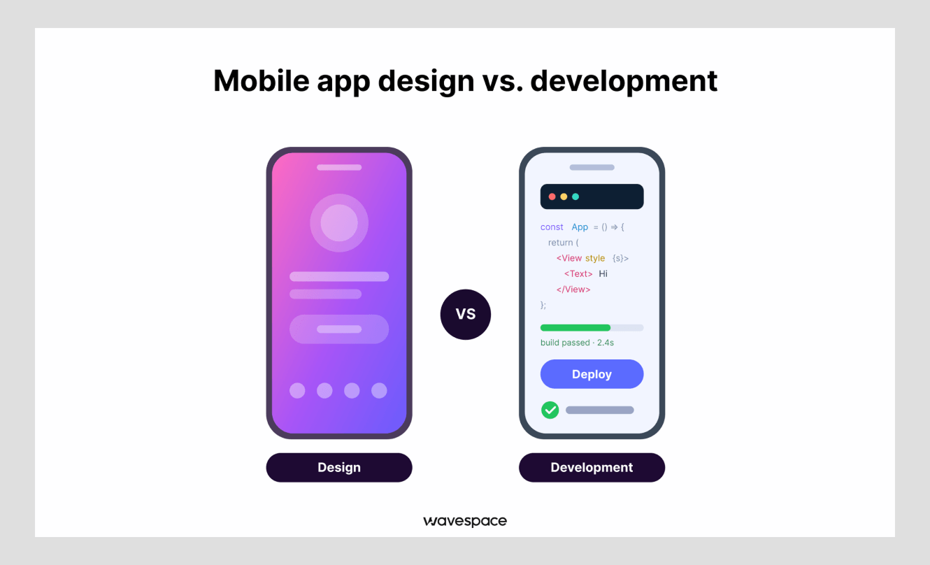 Mobile app design vs development