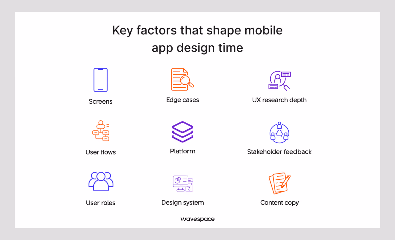 Factors of app design