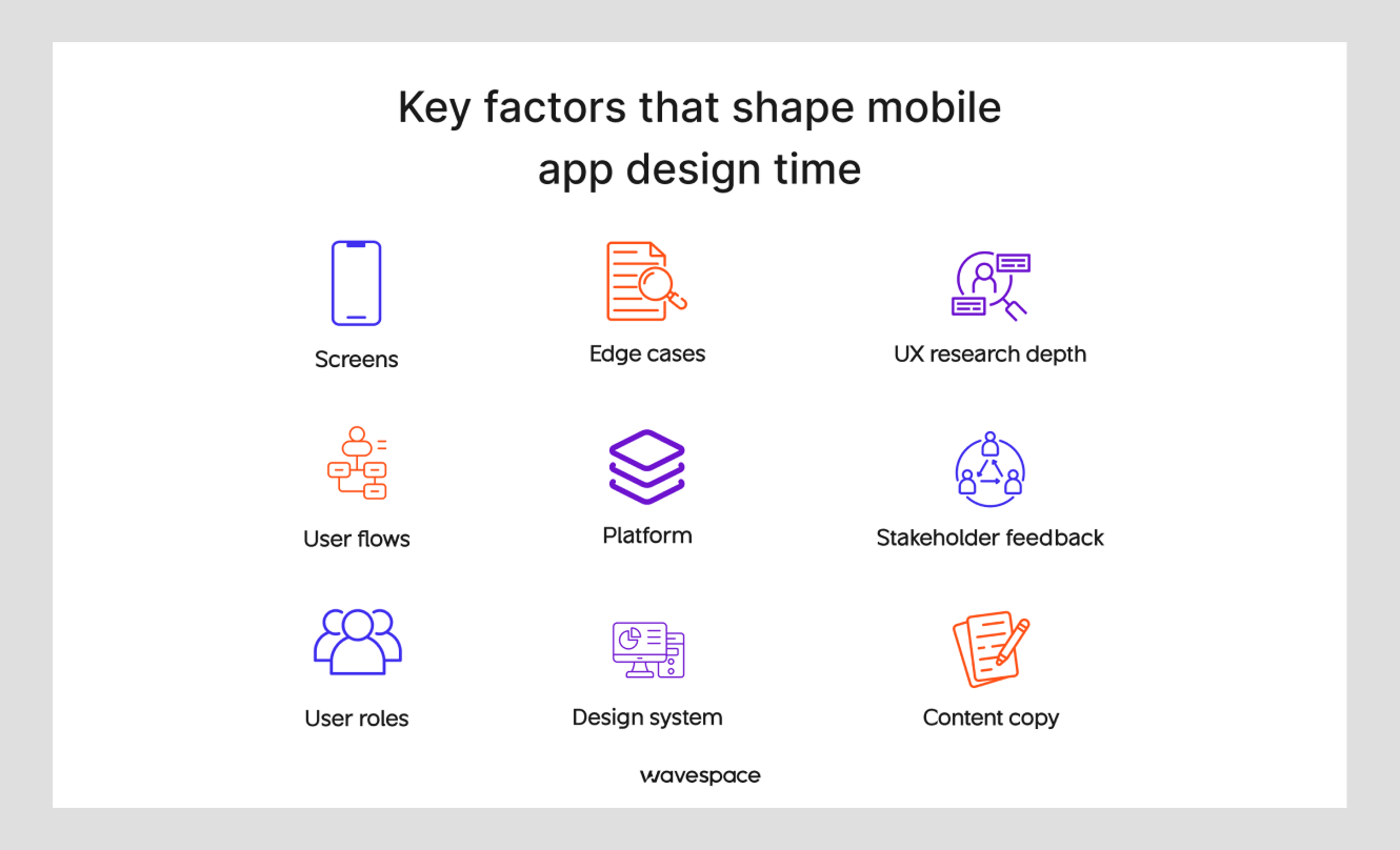 Factors of app design