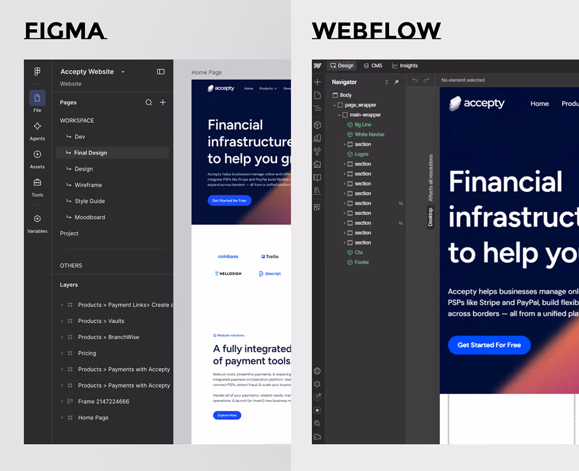Figma to Webflow
