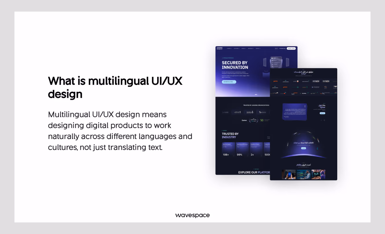 What is multilingual UI/UX design