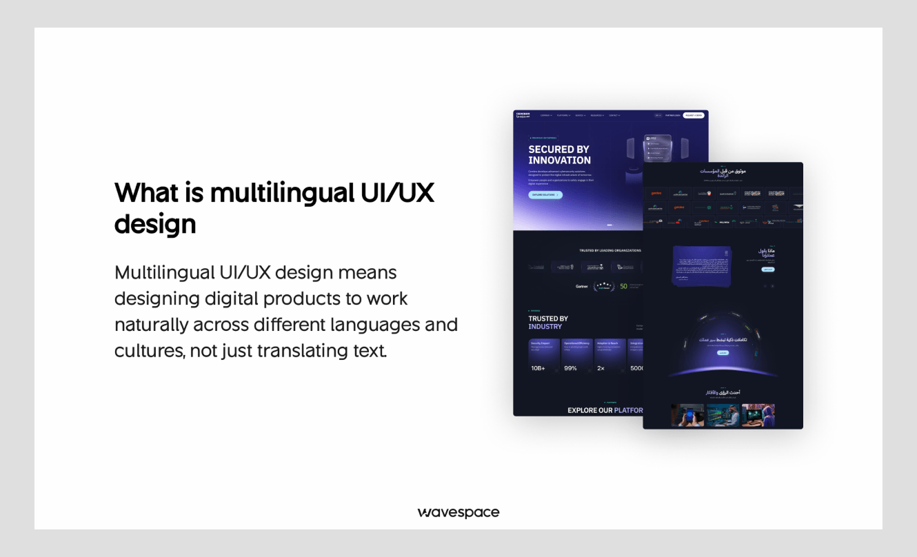 What is multilingual UI/UX design