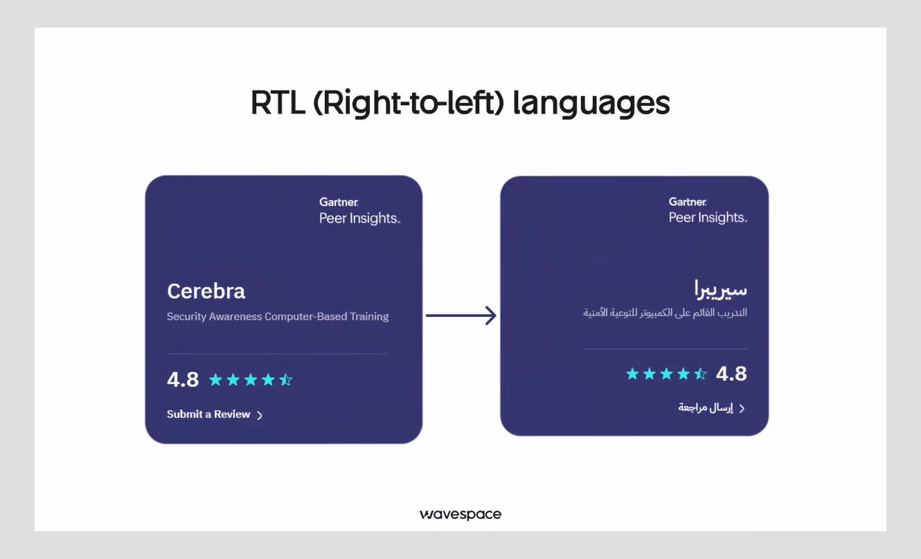 RTL Arabic UI card localization example
