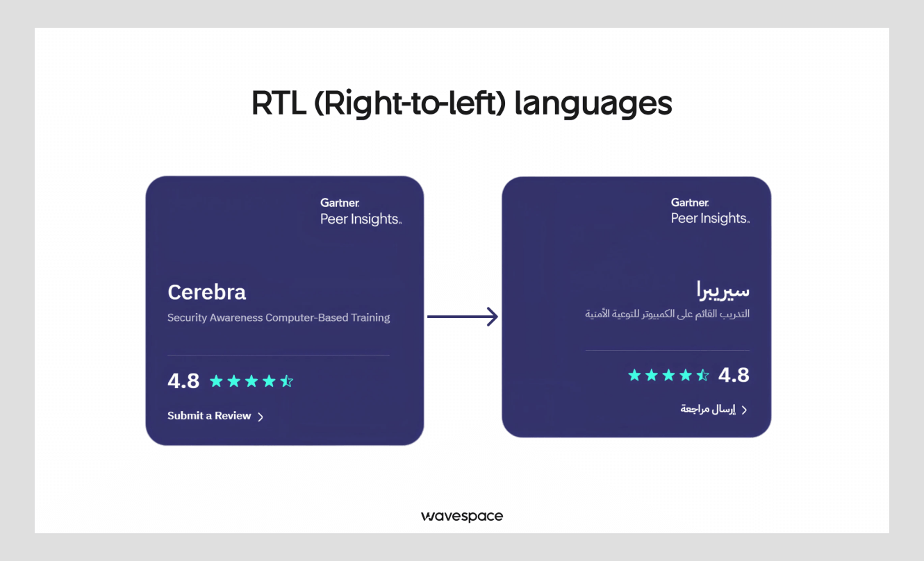 RTL Arabic UI card localization example