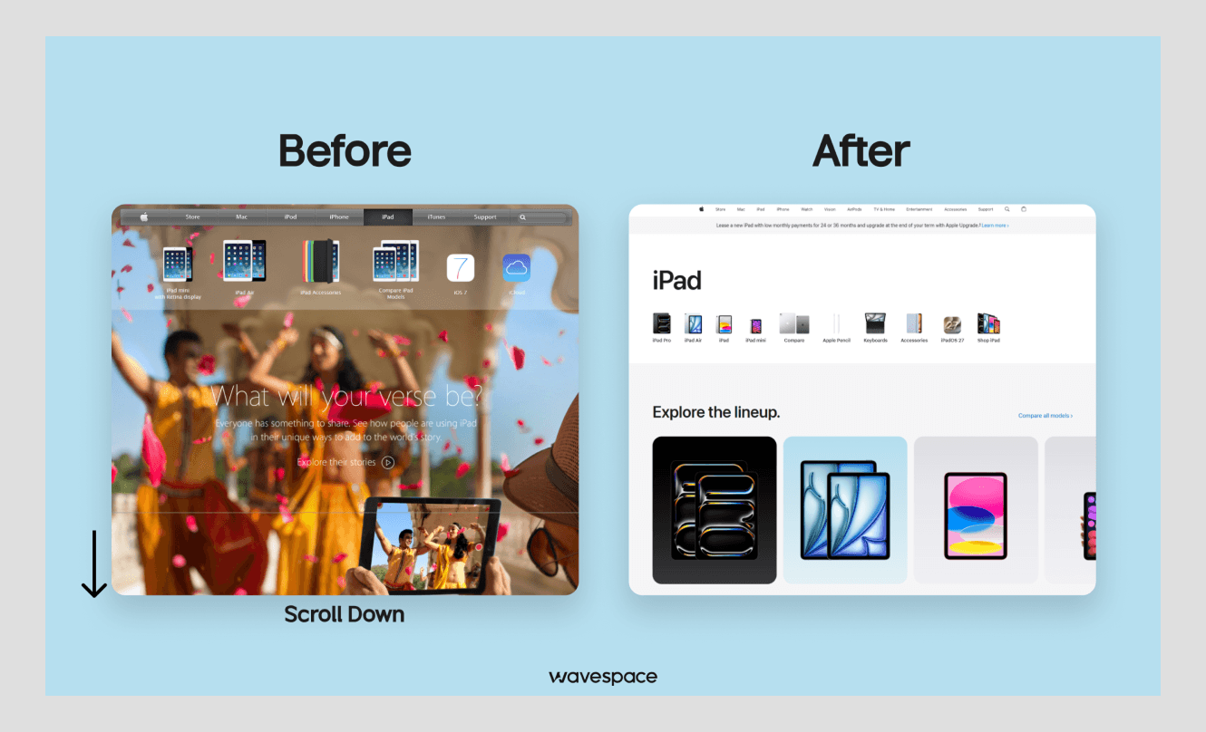 Bad long scrolling one page example of Apple product page